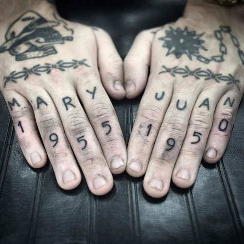 Cool Finger Tattoos For Guys