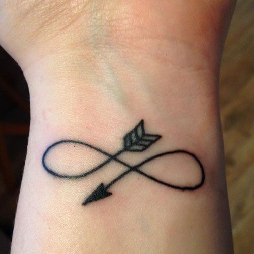 Infinity Tattoo on Wrist